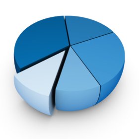 sectors